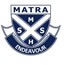 Matraville Sports High