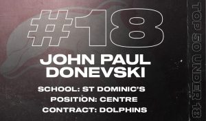 John Paul Donevski St Dominic’s College, Fairfield