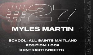 Myles Martin All Saints College Maitland