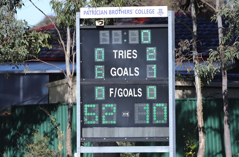 SBC PATRICIAN Bros vs All SAINTS